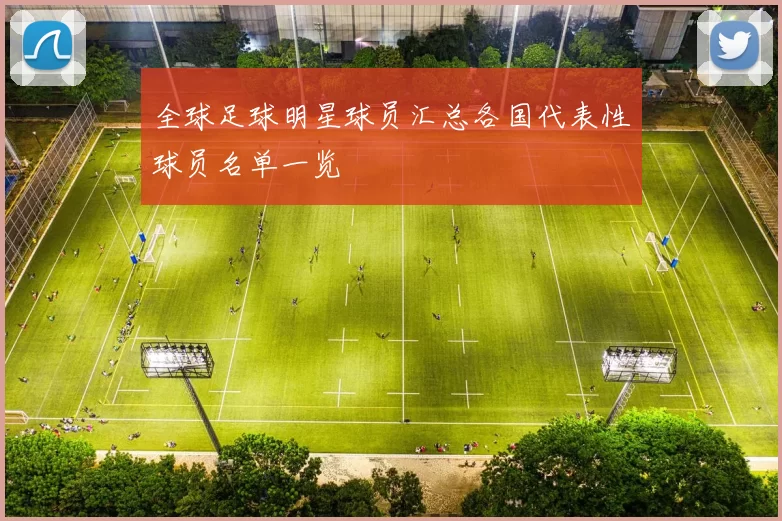 全球足球明星球员汇总各国代表性球员名单一览